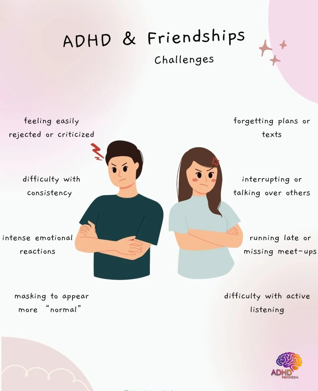 ADHD pada Anak Sekolah: Tantangan dan Pendampingan di Kabupaten Klaten