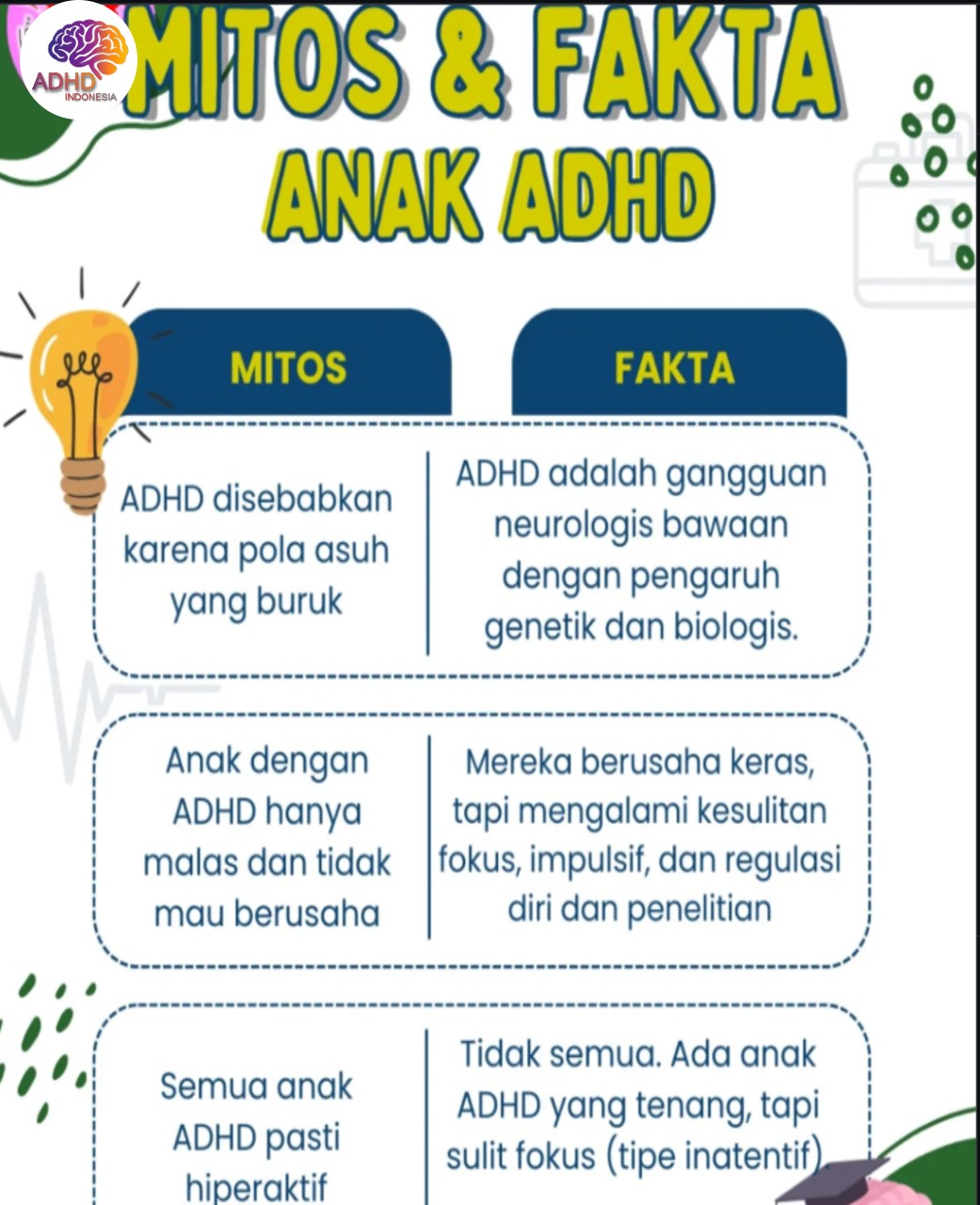 Mitos dan Fakta Seputar ADHD yang Beredar di Kabupaten Klaten